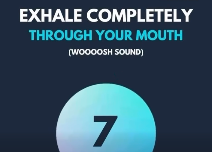 The Parasympathetic Breath 4-7-8
